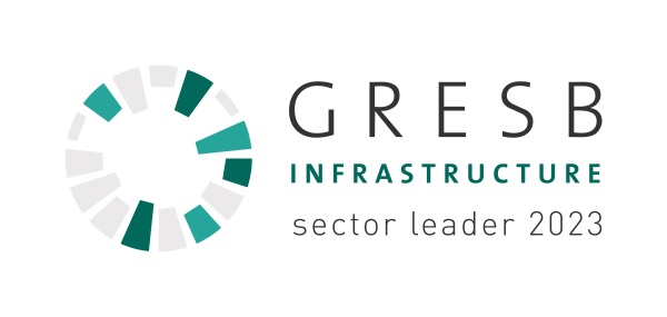 GRESB Sector Leader