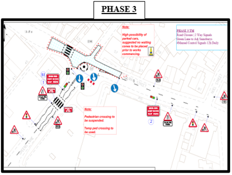 EasyAssistMap3